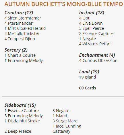 The First Ever Mythic Championship Makes Waves