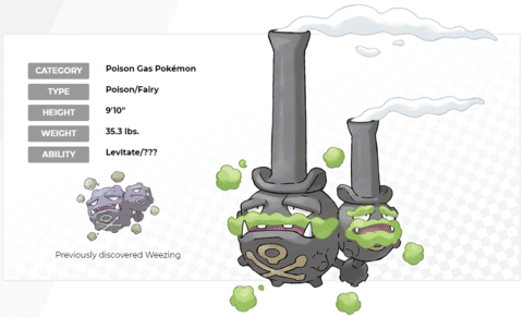 Sword & Shield Update: New Pokémon, New Forms