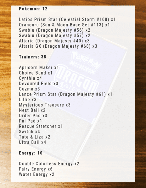 Dragon Majesty Chart