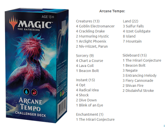 Magic The Gathering
