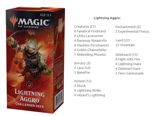Magic The Gathering