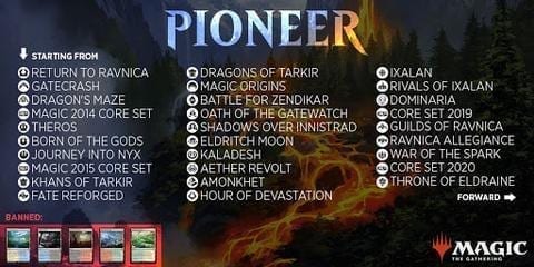 Introducing Magic: The Gatherings Newest Format, Pioneer